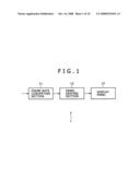 Image processing apparatus, image processing method, and program diagram and image