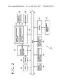 Image processing apparatus, image processing method, and program diagram and image