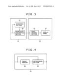 Image processing apparatus, image processing method, and program diagram and image