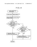 Image processing apparatus, image processing method, and program diagram and image