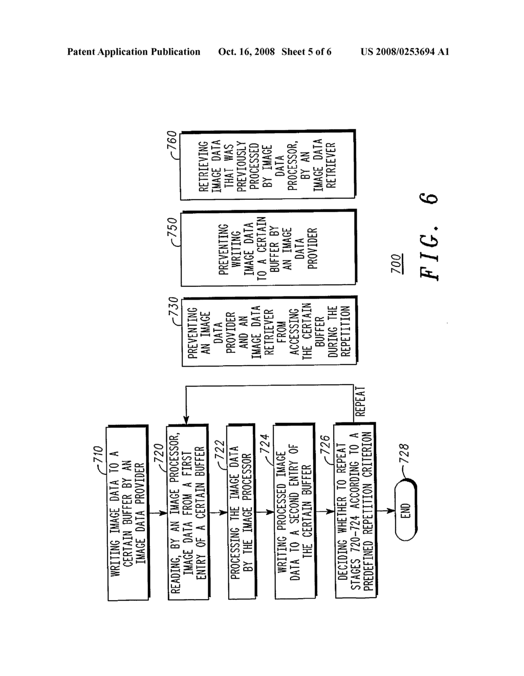 Method and Device for Processing Image Data Stored in a Frame Buffer - diagram, schematic, and image 06