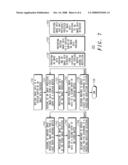 Method and Device for Processing Image Data Stored in a Frame Buffer diagram and image