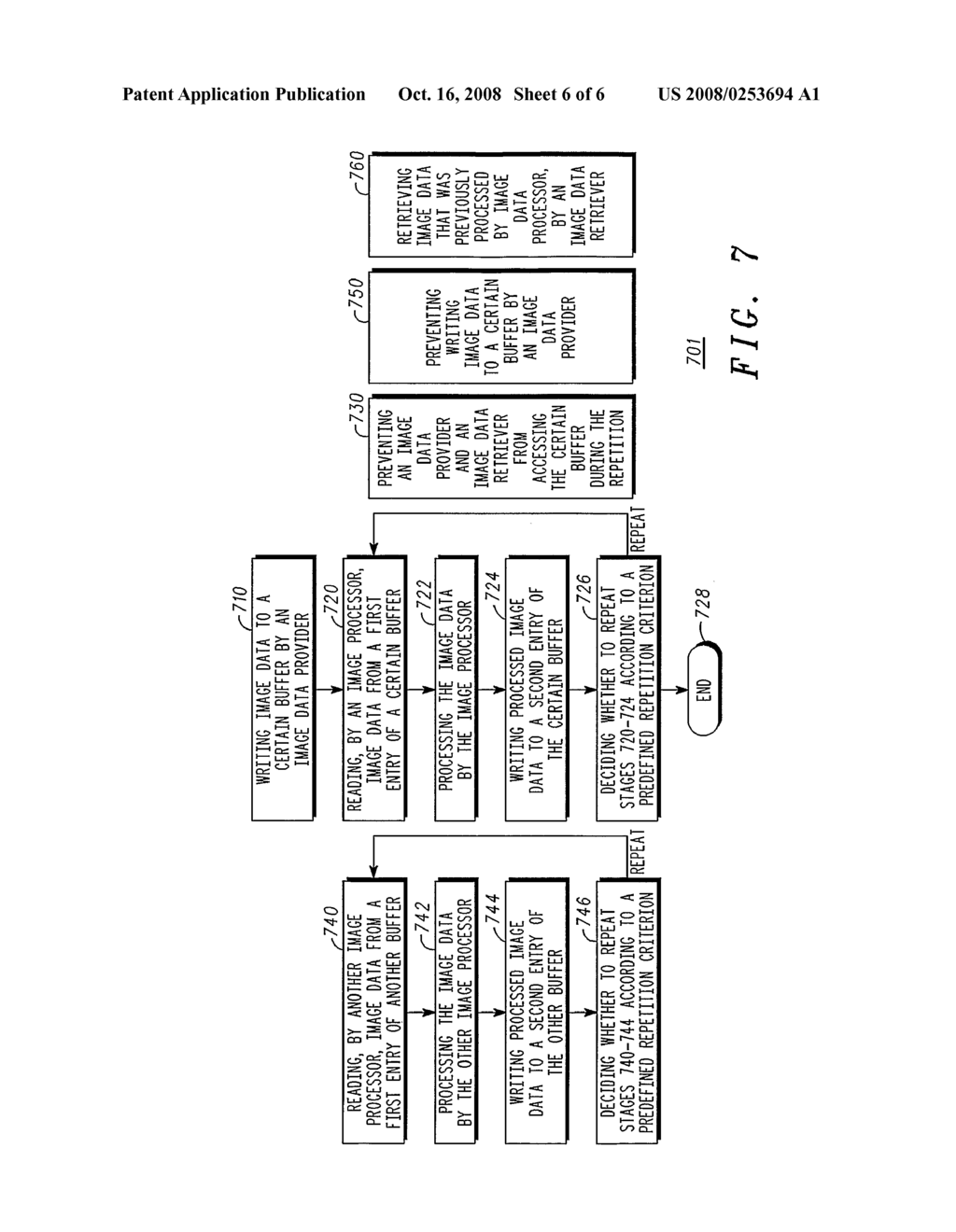 Method and Device for Processing Image Data Stored in a Frame Buffer - diagram, schematic, and image 07