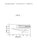 Optical fiber, optical fiber connecting method, and optical connector diagram and image