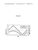 Optical fiber, optical fiber connecting method, and optical connector diagram and image