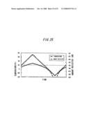 Optical fiber, optical fiber connecting method, and optical connector diagram and image