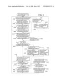 Video Player And Video Playback Control Method diagram and image