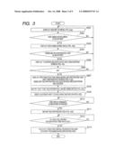 RECORDING APPARATUS AND RECORDING METHOD diagram and image