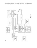 Synchronization and Processing of Secure Information Via Optically Transmitted Data diagram and image