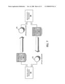 Synchronization and Processing of Secure Information Via Optically Transmitted Data diagram and image