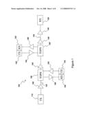 Method and System for Hitless Tunable Optical Processing diagram and image