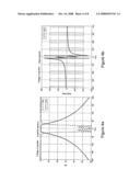 Method and System for Hitless Tunable Optical Processing diagram and image