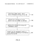 Management method of optical fiber network system diagram and image