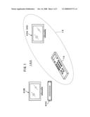 Remote controller, electronic apparatus, and remote control system diagram and image