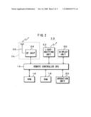 Remote controller, electronic apparatus, and remote control system diagram and image