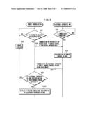 Remote controller, electronic apparatus, and remote control system diagram and image