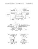 GAS COMPRESSOR WITH PULSATION ABSORBER FOR REDUCING CYLINDER NOZZLE RESONANT PULSATION diagram and image