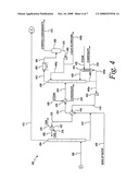 Process for producing synthetic petroleum jelly diagram and image