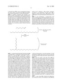 Process for producing synthetic petroleum jelly diagram and image