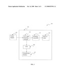 ULTRAVIOLET (UV) RADIATION SOURCE-BASED SURFACE DISINFECTION SYSTEM diagram and image