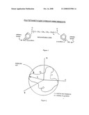 METHODS OF INHIBITING THE GROWTH OF ONYCHOMYCOSIS AND URUSHIOL-INDUCED ALLERGIC CONTACT DERMATITIS diagram and image