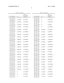 Compositions for Lowering Serum Cholesterol and/or Triglycerides diagram and image