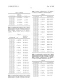 Compositions for Lowering Serum Cholesterol and/or Triglycerides diagram and image