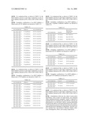 Compositions for Lowering Serum Cholesterol and/or Triglycerides diagram and image