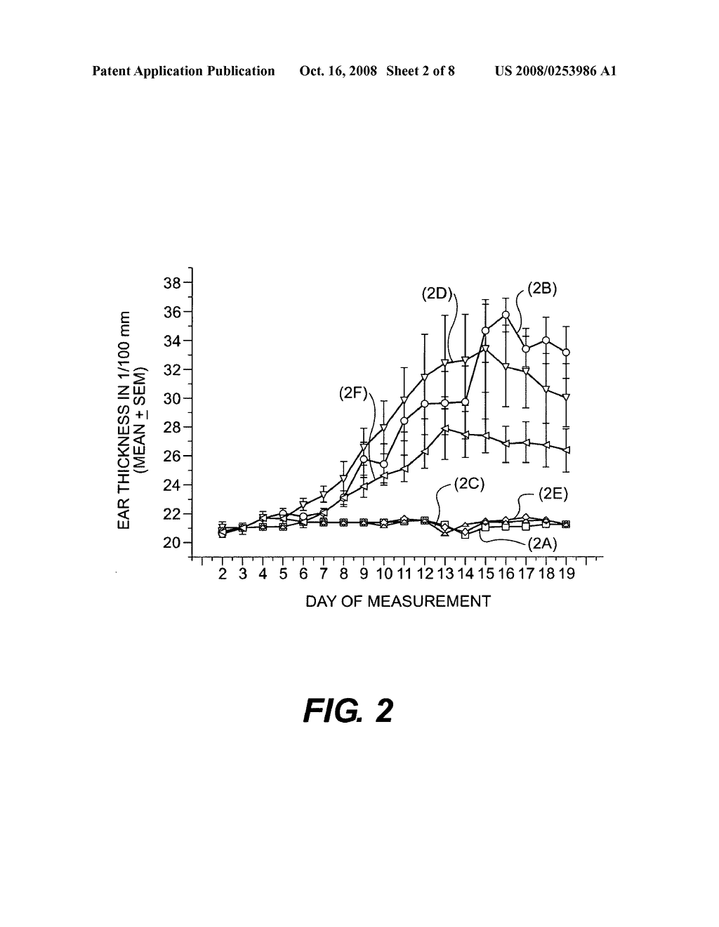 Cosmetic/dermatological compositions comprising naphthoic acid compounds and polyurethane polymers - diagram, schematic, and image 03