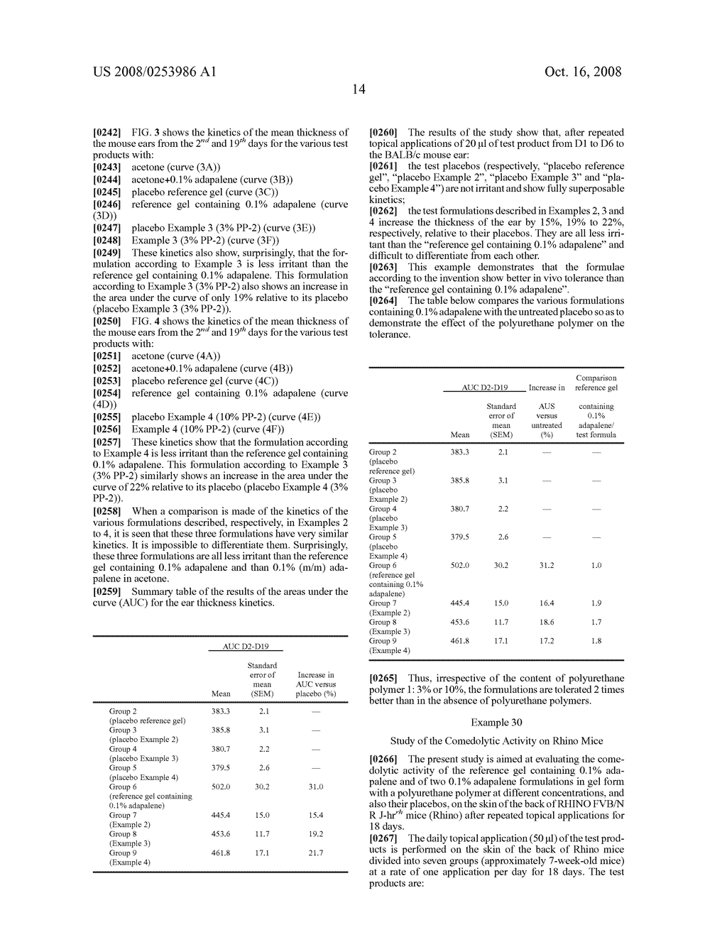 Cosmetic/dermatological compositions comprising naphthoic acid compounds and polyurethane polymers - diagram, schematic, and image 23