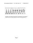 Methods For Differentiating Stem Cells and Uses Thereof in the Treatment of Dental Conditions diagram and image