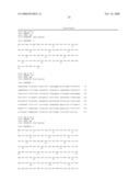 Human IL-1 epsilon DNA and polypeptides diagram and image