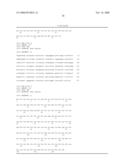 Human IL-1 epsilon DNA and polypeptides diagram and image