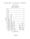 CASPASE-8 BINDING PROTEIN, ITS PREPARATION AND USE diagram and image