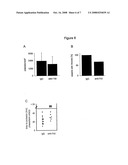 Prevention of Thrombus Formation and/or Stabilization diagram and image