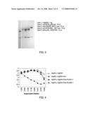 Multivariable Antigens Complexed with Targeting Humanized Monoclonal Antibody diagram and image