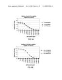 Multivariable Antigens Complexed with Targeting Humanized Monoclonal Antibody diagram and image