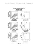 Multivariable Antigens Complexed with Targeting Humanized Monoclonal Antibody diagram and image