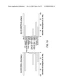 Multivariable Antigens Complexed with Targeting Humanized Monoclonal Antibody diagram and image