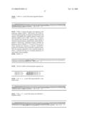 Multivariable Antigens Complexed with Targeting Humanized Monoclonal Antibody diagram and image