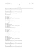 Multivariable Antigens Complexed with Targeting Humanized Monoclonal Antibody diagram and image