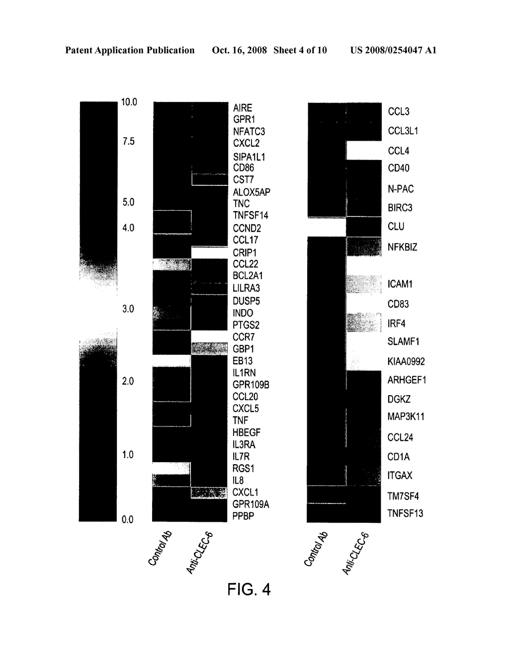 Activation of Human Antigen-Presenting Cells Through CLEC-6 - diagram, schematic, and image 05