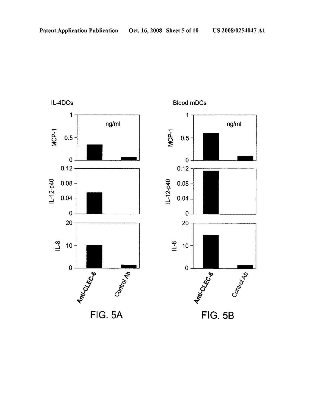 Activation of Human Antigen-Presenting Cells Through CLEC-6 - diagram, schematic, and image 06