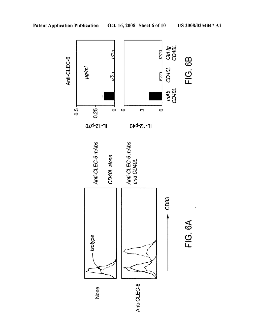 Activation of Human Antigen-Presenting Cells Through CLEC-6 - diagram, schematic, and image 07