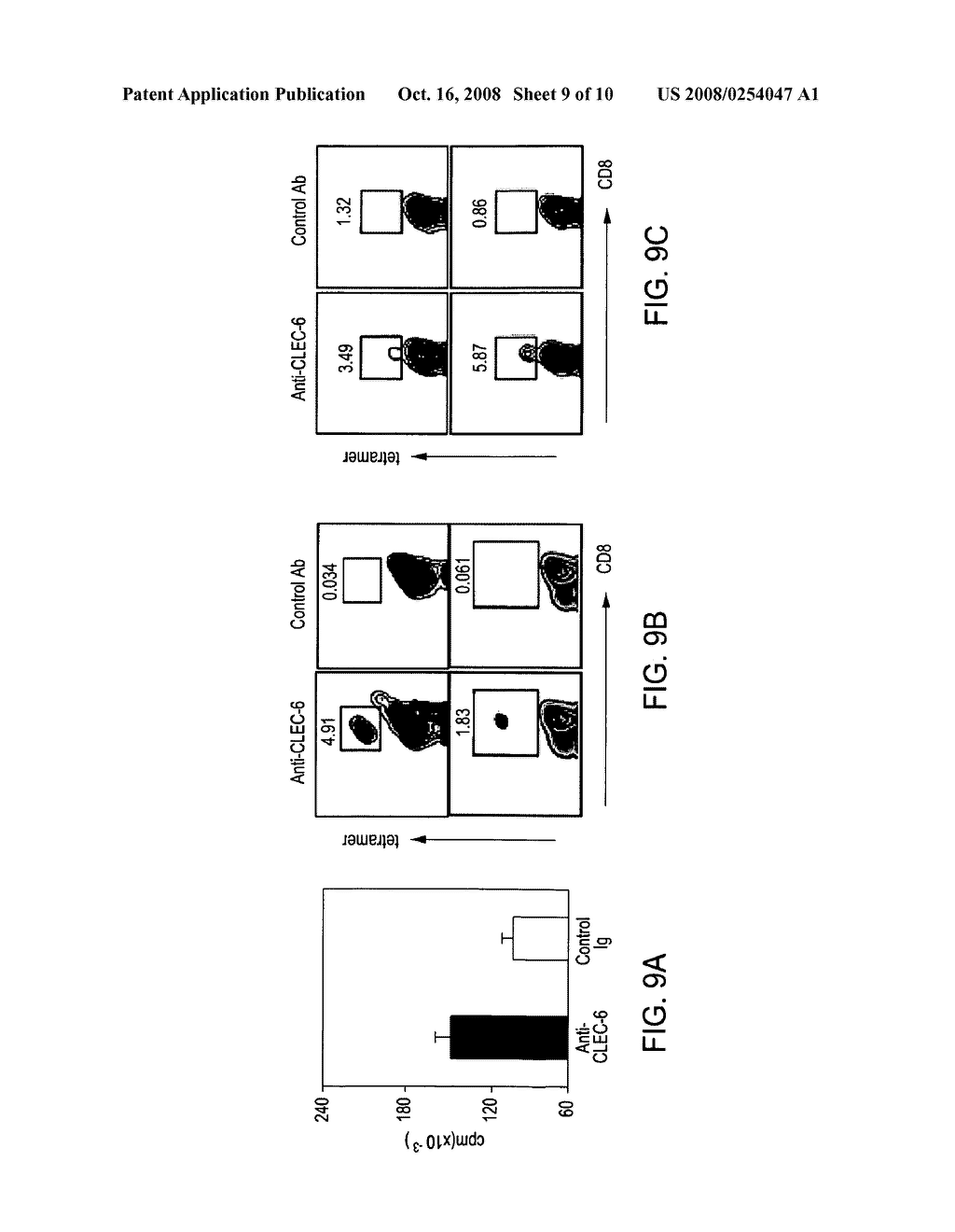 Activation of Human Antigen-Presenting Cells Through CLEC-6 - diagram, schematic, and image 10