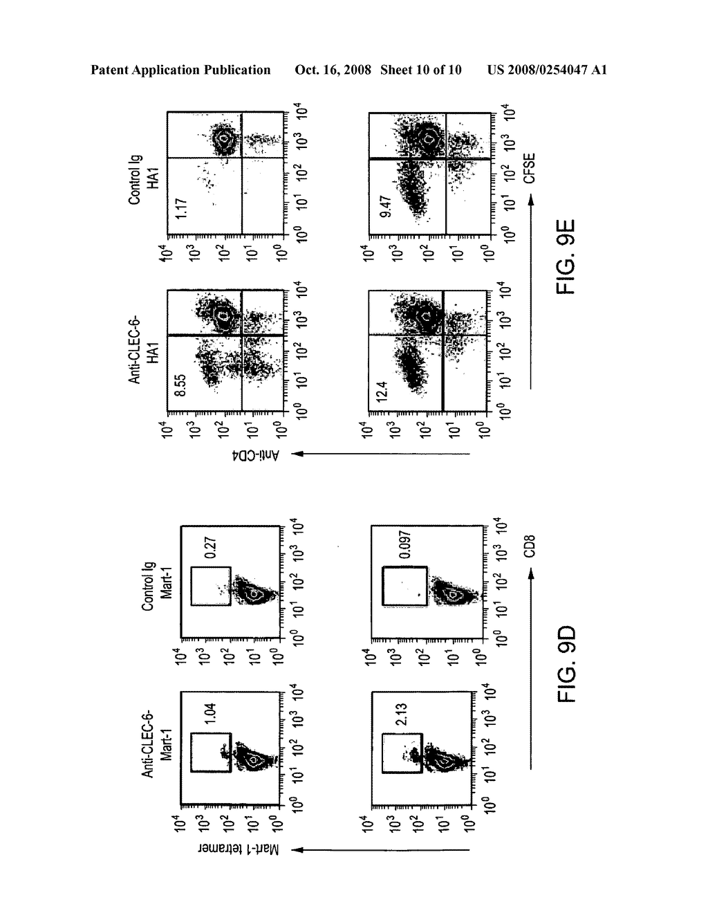 Activation of Human Antigen-Presenting Cells Through CLEC-6 - diagram, schematic, and image 11