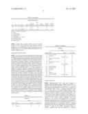 Use of Native Peptides and Their Optimized Derivatives For Vaccination diagram and image