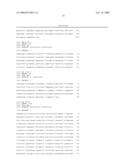 MOLECULAR DIFFERENCES BETWEEN SPECIES OF THE M. TUBERCULOSIS COMPLEX diagram and image