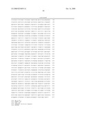 Adenovirus Serotype 26 Vectors, Nucleic Acid and Viruses Produced Thereby diagram and image