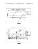 USE OF AN AVIRULENT BORDETELLA MUTANT AS A LIVE VACCINE VECTOR diagram and image